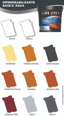 IMPERMEABILIZANTE RESINA ACRILICA TELHA/PAREDE BRILHANTE 18L COR GRAFFTEX