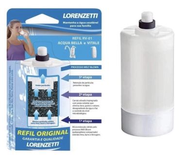 REFIL P/FILTRO LORENZETTI 1686- (6) 7411004 RV-01 7411004
